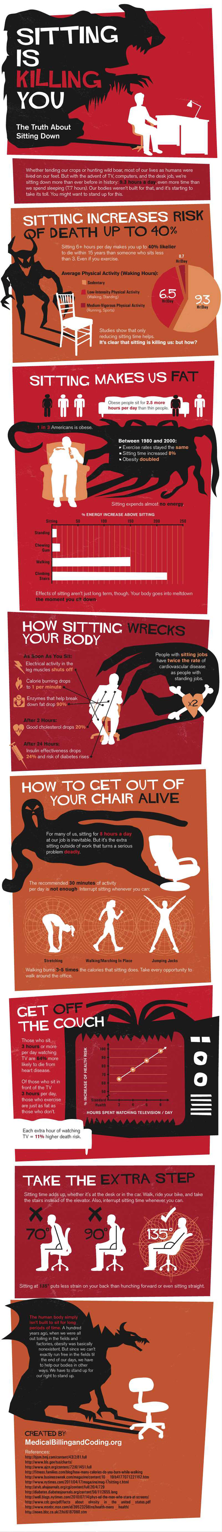 sitting is killing you infographic