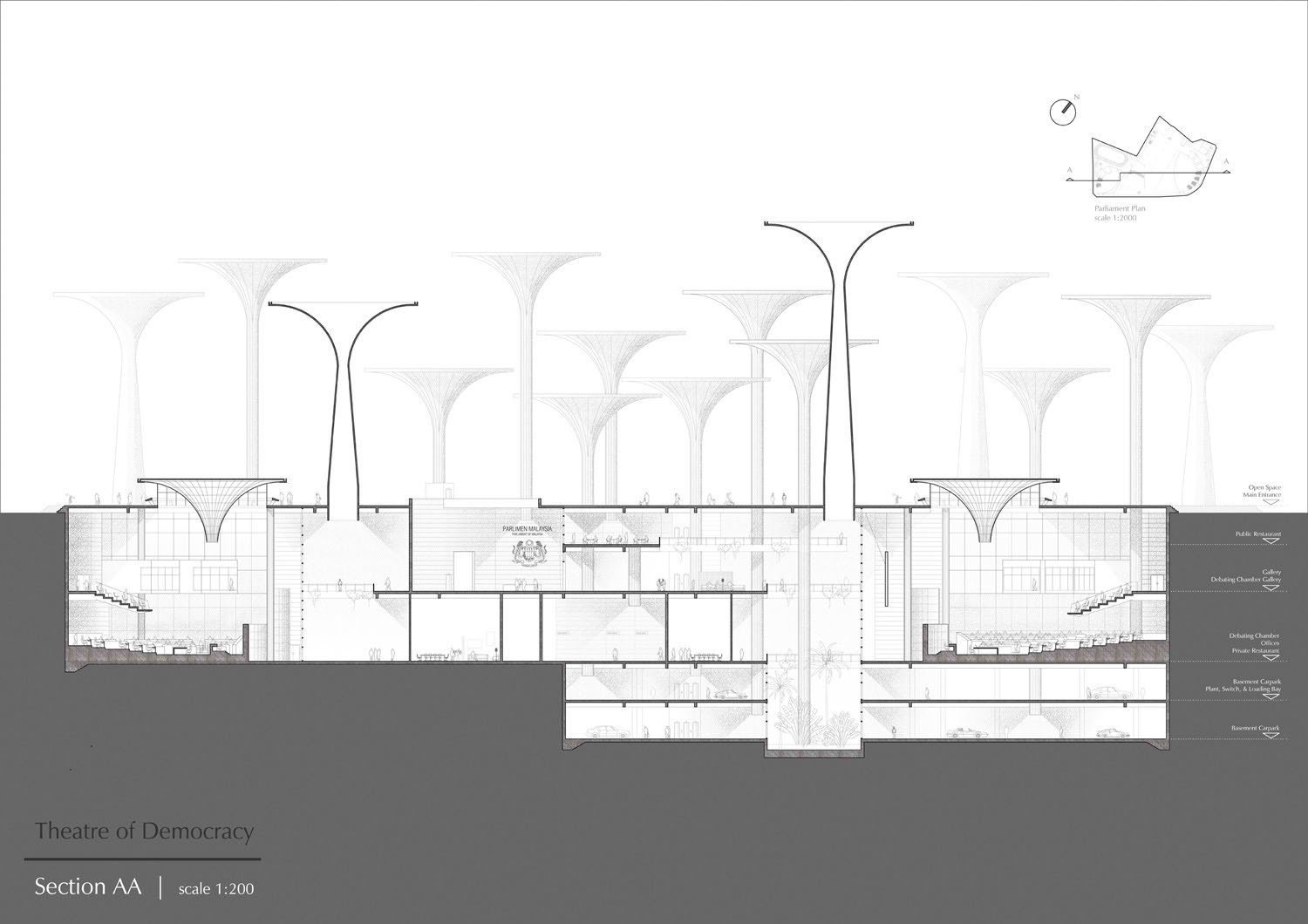 The Architecture Of Democracy Proposed Parliament House In Malaysia