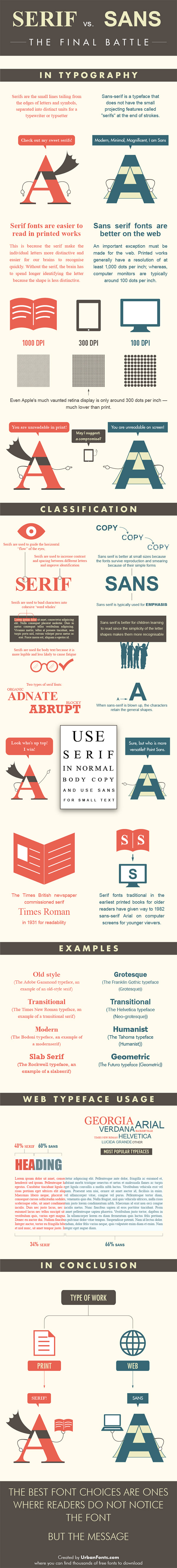 erif-vs-sans-serif