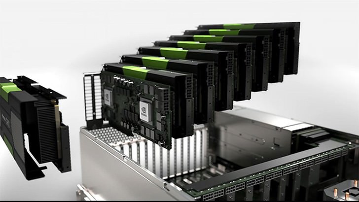 The Correct Graphic Cards for 3D Renderings and Cloud Computing Render Farm