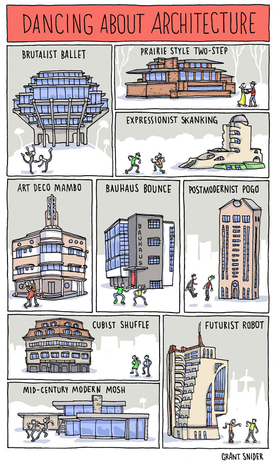 Dancing about architecture Incidental Comics on Architecture Design and Architects instagram facebook twitter pinterest